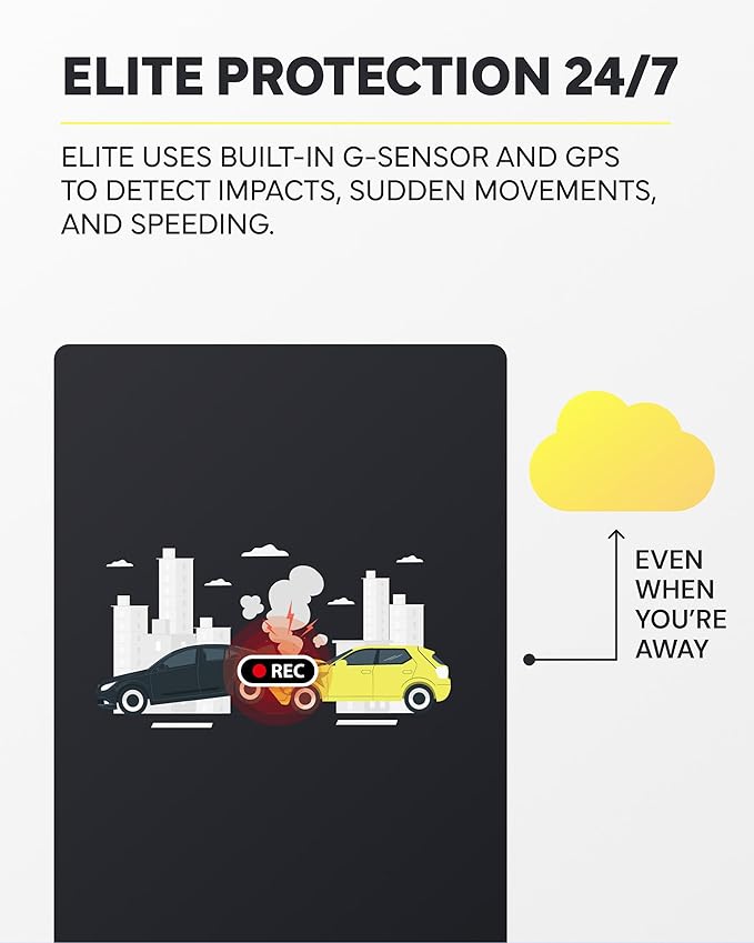 BlackVue Elite 8-1CH 512GB Dash Cam – 2K QHD Front Camera with STARVIS 2 Sensor, HDR, Smart Parking Mode, Power Saving, Event