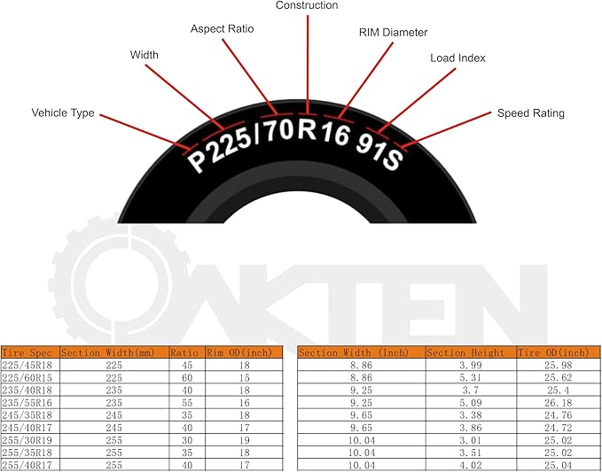 OakTen Set of 2 Passenger Car Snow Chains with Tensioner fits Tire Size 225/45R18 235/40R18 245/35R18 255/30R19 255/35R18