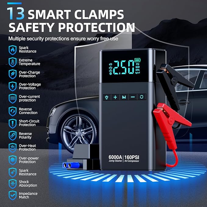 10-in-1 Portable Car Battery Jump Starter with Air Compressor, 6000A 160PSI Portable Car Jumper Starter (All Gas 12L