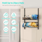 HapiRm Hat Organizer for Baseball Caps - 2 Tier Over the Door & Wall Mounted Hat Rack with 2 Adjustable Metal Basket, Storage