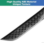 Rear Bumper Guard for Land Rover Defender 2020-2025 | Gloss Black ABS Protection Cover | Anti-Scratch & Impact Strip for Defender 90 110 130 | Easy Installation Exterior Trim(Rear Bumper Cover)
