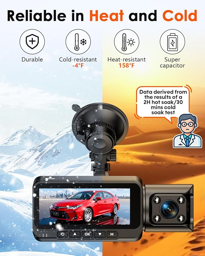 3-Channel Dash Cam 4K for Car: Front, Rear & Inside Dash Camera with 5.8G WiFi & GPS - 24H Parking Mode, 64GB Card for Ridesh