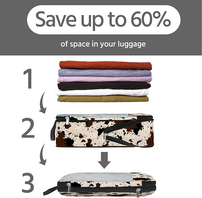 7 Pcs Compression Packing Cubes for Travel, Waterproof Suitcase Luggage Backpack Organizer with Toiletry Bag Travel Essential