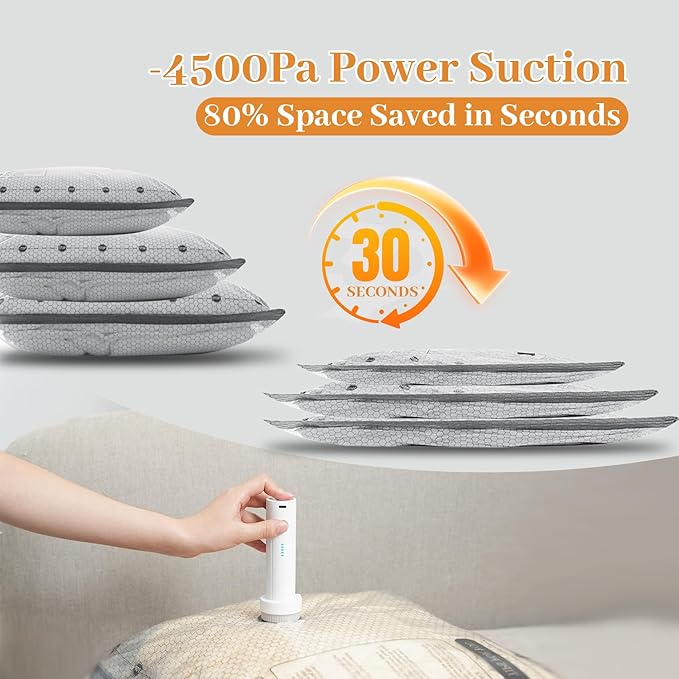 Travel Vacuum Seal Bags for Clothing with Portable Electric Pump, 9 Pack Space Saver Vacuum Storage Bag, Compression Packing 