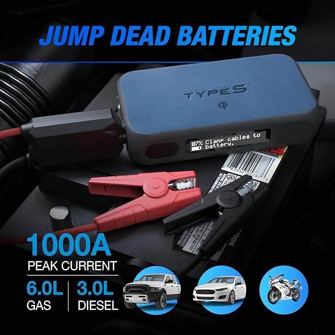 Type S Dynamic D10+ 1000A Automotive Jump Starter, UL Certified 12V Car Battery Booster for Up to 6.0L Gas & 3.0L Diesel Engines, Emergency Vehicle Starting Device with LED Flashlight & USB Charging