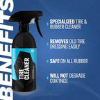 Gyeon Tire Cleaner Advanced Rubber Cleaner For Tires Trim Mats Restores Deep Clean And Preparation Removes Embedded Dirt Grim