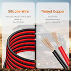 Jumper Cable Clamps Kit for Ridgid 18V Battery Jumper Starter Automotive Booster Cables 6Ft 12AWG Power Tool Line for Car Riding Mower Motorcycle