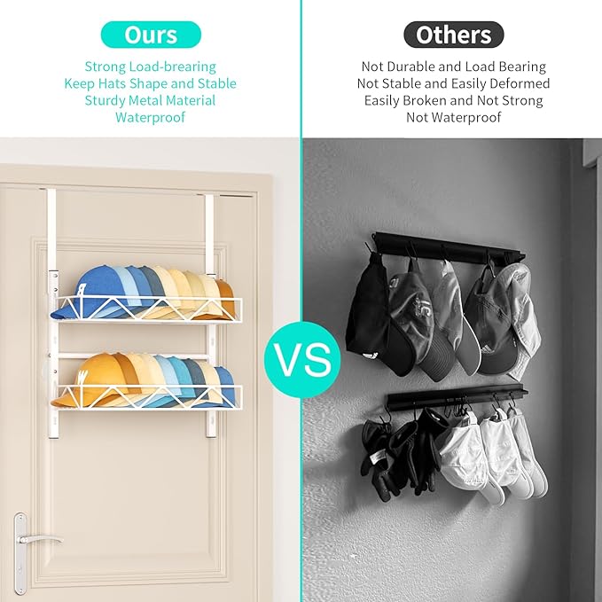 HapiRm Over the Door Hat Organizer - 2 Tier Wall Mounted Hat Rack with 2 Adjustable Metal Basket, Baseball Caps Organizer Sto