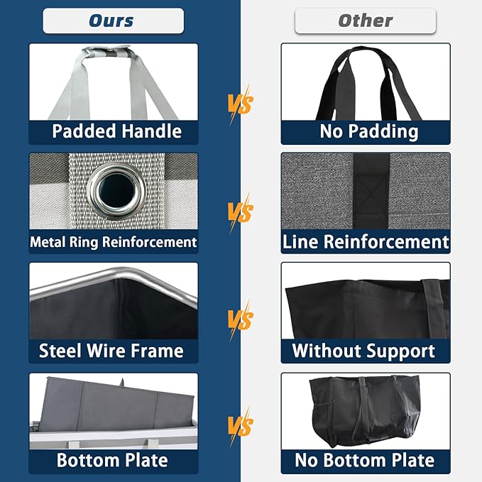 Stand Up Extra Large Utility Tote Bag, Foldable Reusable Grocery Bags with Metal Wire Frame & Reinforced Bottom Board, Large Utility Tote for Shopping, Car Trunk, Beach Bag (Grey)
