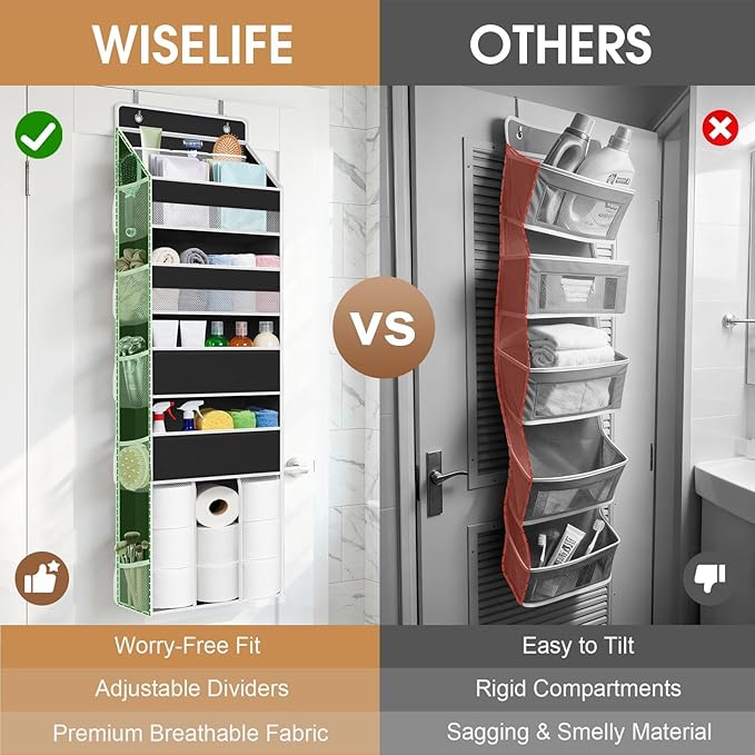WISELIFE 5-Tier Over the Door Organizer for Hanging - 50LB Heavy-Duty Back of Door Organizer with 5 Spacious Pockets & 13 Mes