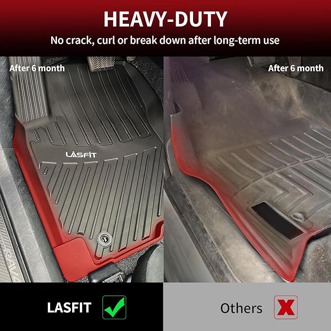 LASFIT Floor Mats for Toyota RAV4 2013-2018(Not Fit Hybrid) All Weather TPE Mats Custom Fit Floor Liner for Toyota RAV 4 LE/XLE/SE/Limited/Adventure Front and Rear 2 Row Car Mats,Black