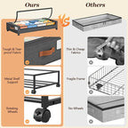 Yecaye 70L Under Bed Storage with Wheels, 3 Pack Larger Capacity Under Bed Storage Containers, Underbed Shoe Storage Organize