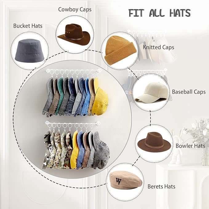 Hat Rack Wall Cap Organizer - Baseball Hat Racks Display Holder with 40 Hooks - Modern Metal Black Hats Storage Wall Mounted 