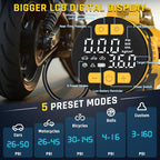 Tire Inflator Portable Air Compressor Compatible with Dewalt 20V Battery, DC 12V Car Power Supply, 160PSI Cordless Air Pump with LCD Pressure Gauge, LED Light, 5 Preset Modes for Car, Bike, Ball