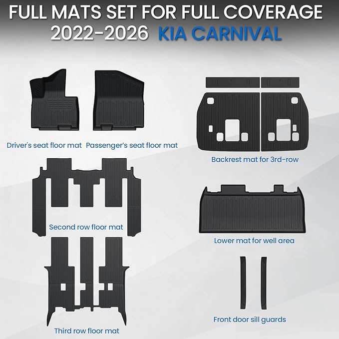 Floor Mats Set for 2022-2025 2026 Kia Carnival 8 Seats(Gas Only), All Weather TPE Backrest Mat Trunk Lower Well Mat Cargo Liner Door Sill Guards Accessories (Full Mats Set for Full Coverage)