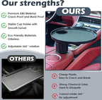 Car Tray, Height-Adjustable Car Food Tray & Cup Holder Table, 360° Rotating Car Desk for Laptop, Steering Wheel Tray, Car Accessories Universal for Most Vehicles