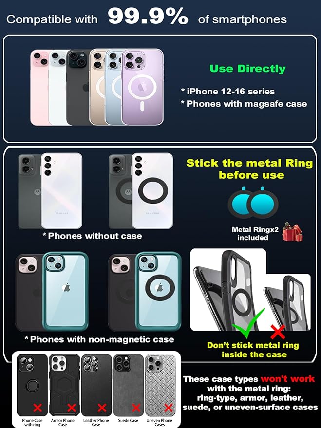 Upgraded 360° Nano Gel Vacuum Magnetic Phone Holder, Car Phone Holder for Magsafe[108+LBS Strongest Suction & 3000gf Strongest Magnetic], Car Phone Mount for Car/for iPhone 17 Pro Max White
