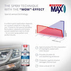 SprayMax 2K 2in1 Headlight Clear Coat | Professional Headlight Restoration Spray & UV Coating Protection | Fixes Scratches, Y