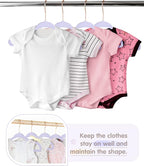 VIS'V Baby Hangers, 11 Inch Velvet Kids Hangers with 6 Pcs Clothes Size Dividers, Infant Toddler Nursery Closet Organization,