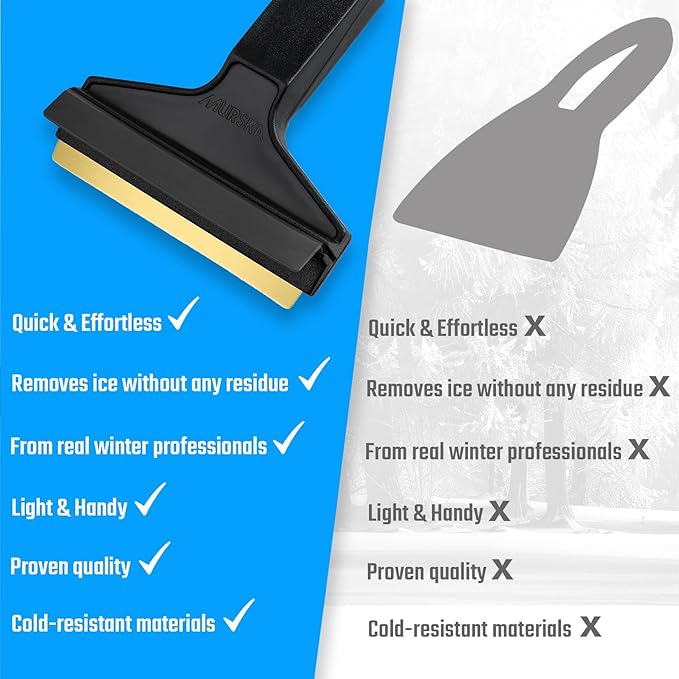 Car Brass Ice Scraper Long Handle Ice Scraper Brass Blade 14,5 inch Ice Scraper for Car Snow Scraper Ice Scrapers for Car Windshield Original Murska from Europe (L&P A055 Black Gray)