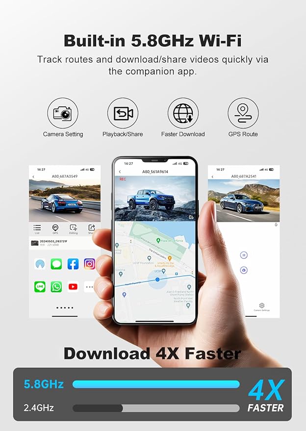 JOMISE 4K Dual Dash Cam Front and Rear,Dashcam for Cars with 3.2" Touchscreen, 64GB Card, GPS & 5.8GHz WiFi, Enhanced Night V