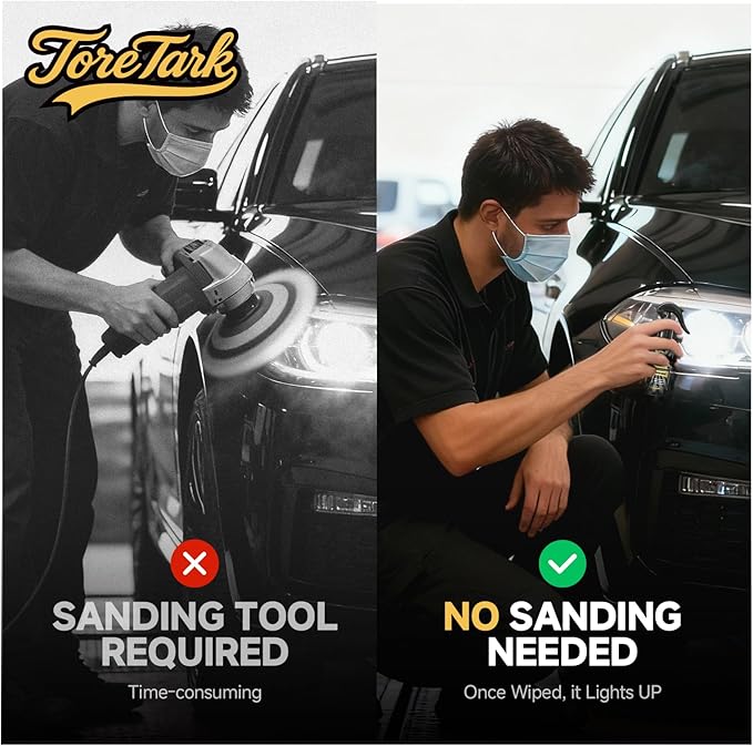 Car Headlight Restoration Kit, No Power Tools Required, Restoring to Like-New Condition, Covers 2-3 Vehicle Headlight Treatme