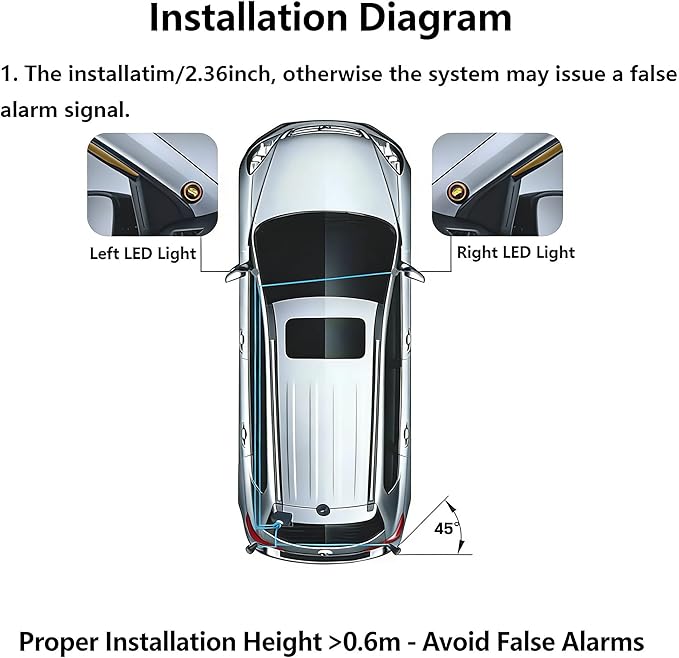 Riloer BSD Radar Monitoring Detection Kit Car Blind Spot Monitoring System Ultrasonic Blind Spot Detection System Sensor