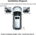 Riloer BSD Radar Monitoring Detection Kit Car Blind Spot Monitoring System Ultrasonic Blind Spot Detection System Sensor