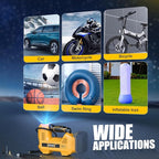 160PSI Cordless Tire Inflator Compatible with Dewalt 20V Air Compressor, Portable Air Pump Automatic Shut Off, LED Light, Digital Pressure Gauge for Cars Motorcycles Bike Ball(Bare Tool)