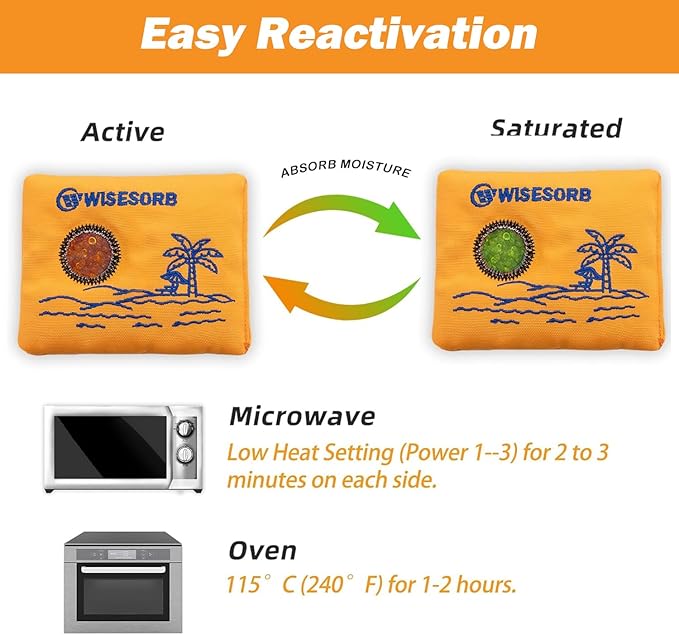 100gx80pcs Rechargeable Desiccant Packs for Storage, Color Indicating Silica Gel Packets Moisture Absorbers with Visible