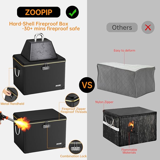 Fireproof Document Box,Hard Case File Organizer with Fireproof Zipper&Threads,Non-Foldable Filing Cabinet with Lock, Portable