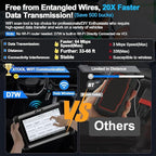 XTOOL D7W OBD2 Scanner Diagnostic Tool: 2026 Wireless Ver. of D7/D7S/D7BT, AI-Assisted Bidirectional Scan Tool with Full