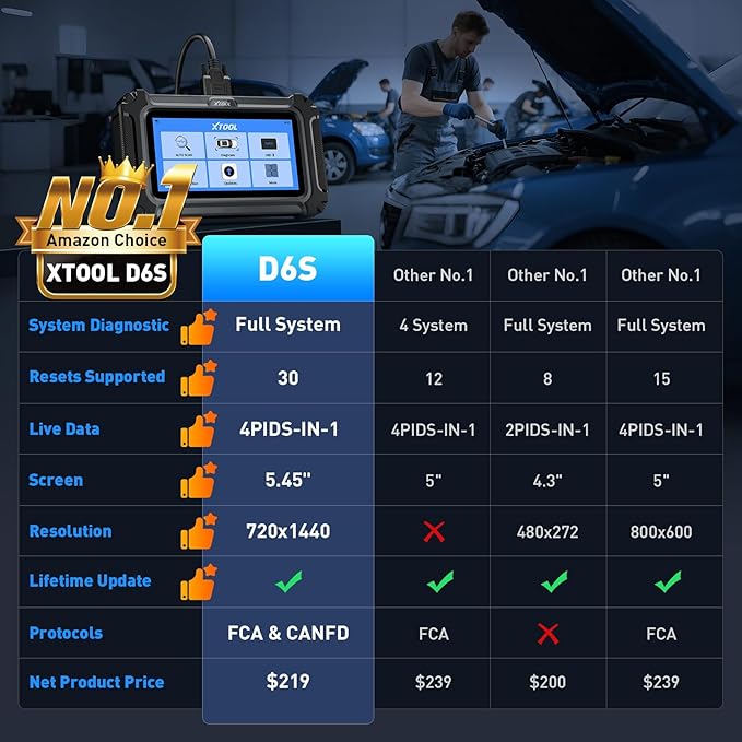 XTOOL D6S OBD2 Scanner Diagnostic Tool, 2026 Car Scanner with 30 Resets, All System Scan Tool with FCA & CAN FD, ABS Bleed,