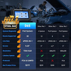 XTOOL D6S OBD2 Scanner Diagnostic Tool, 2026 Car Scanner with 30 Resets, All System Scan Tool with FCA & CAN FD, ABS Bleed,
