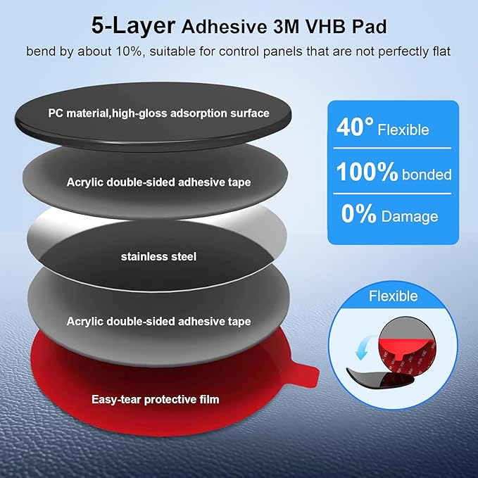 Dashboard Pad Mounting Disk for Suction Cup Phone Mount, 3.2" (82mm) 3M Car Sticky Base Plate for Phone Holder, Dash Mount, GPS Holder - Flexible & Heat-Resistant, for Flat & Curved Surface [3 PACK]