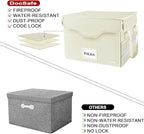 DocSafe Fireproof Document Box with Lock,File Storage Organizer with Zipper Pockets,Collapsible Portable File Box Home Office