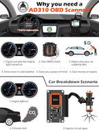 ANCEL AD310 Classic Enhanced Universal OBD II Scanner Car Engine Fault Code Reader CAN Diagnostic Scan Tool, Read and Clear