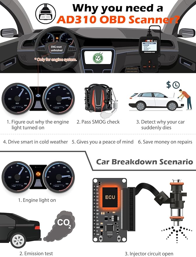 ANCEL AD310 Classic Enhanced Universal OBD II Scanner Car Engine Fault Code Reader CAN Diagnostic Scan Tool, Read and Clear