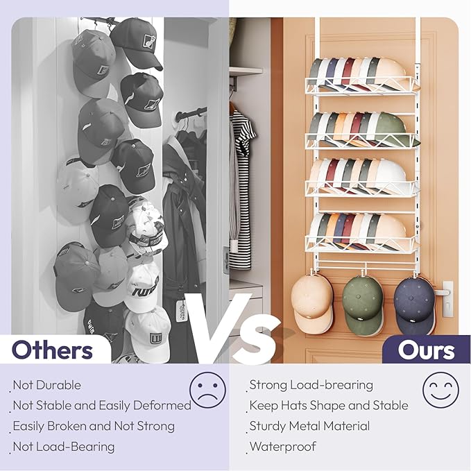 SWTYMIKI Over Door Hat Organizer - 5 Tier Wall Mounted Hat Rack with 4 Adjustable Metal Basket and 3 Hooks, Hanging Baseball 