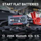 LOKITHOR JT400 2500A Portable Jump Starter with Battery Tester, 12V Car Battery Jump Starter for Up to 8.5L Gas or