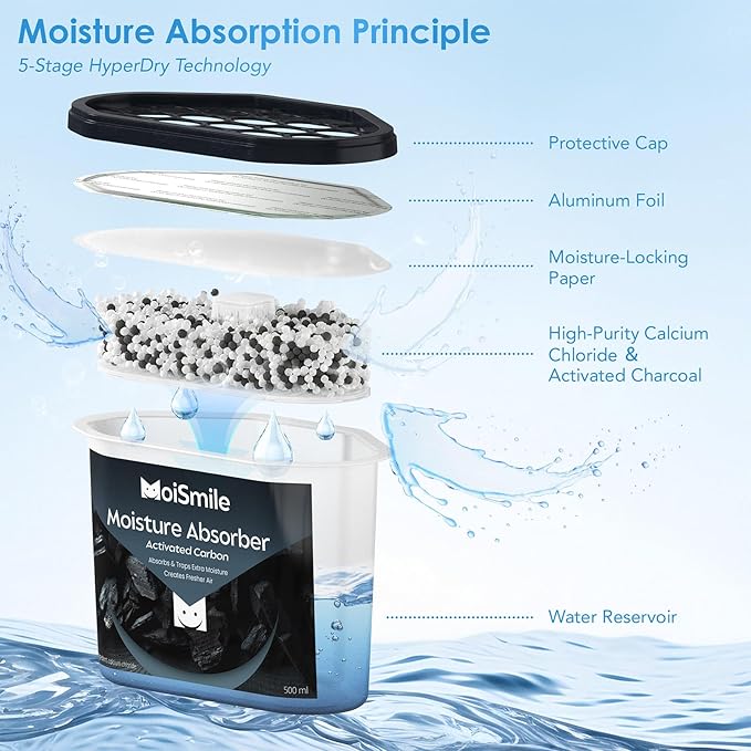 Moisture Absorbers, Efficient Activated Charcoal Humidity Absorber & Odor Absorber Boxes, Refillable Car Dehumidifier for