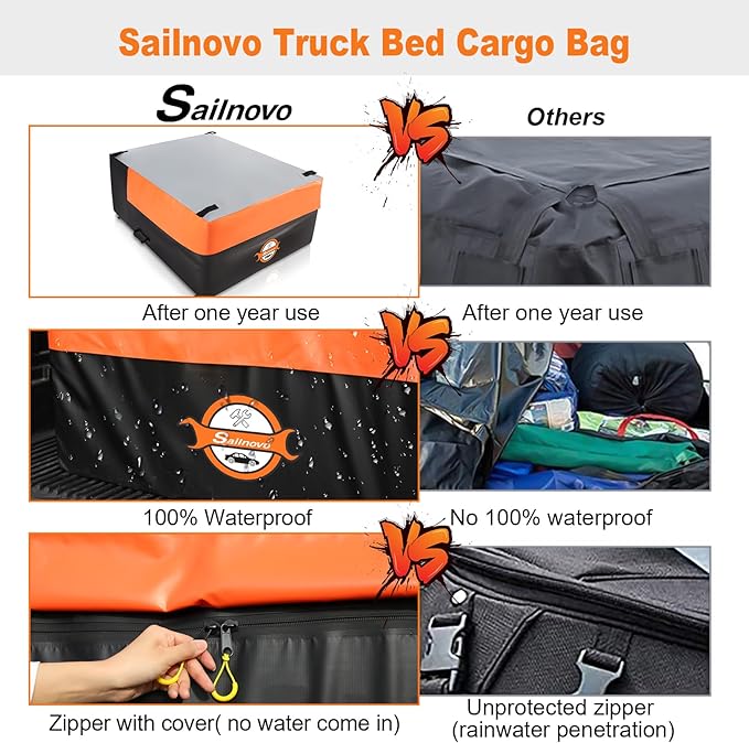 Sailnovo Truck Bed Cargo Bag, 26 Cubic ft Waterproof Cargo Bag for Truck Bed, Heavy Duty PVC Truck Cargo Bag Fits Any Truck Size with 6 Stretch Cord, Packing Bag (50''x40''x22'')