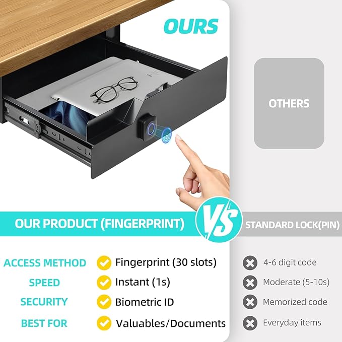 Under Desk Drawer Storage with Lock, 16"x11.8"x3.6", Metal Undermount Table Drawer, Ball Bearing Slides Out Tray Organizer fo