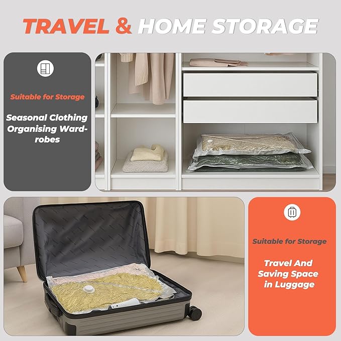 Vacbird Travel Vacuum Storage Bags, 8 Pack 29" Vacuum Seal Bags with Rechargeable Cordless Pump Compression Packing for Cloth