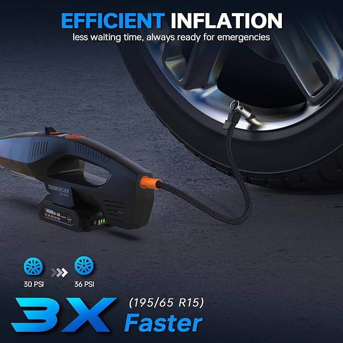 THINKWORK 20V Car Vacuum & Air Inflator, Dual Function High Power Handheld Cordless Vacuum with 18000pa Suction Power for Car
