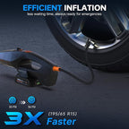 THINKWORK 20V Car Vacuum & Air Inflator, Dual Function High Power Handheld Cordless Vacuum with 18000pa Suction Power for Car