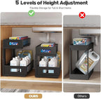 2 Packs 17IN Depth Under Sink Organizer, 2-Tier Pull Out Cabinet Organizer With Smooth Circular Rail, Large Capacity Metal Me
