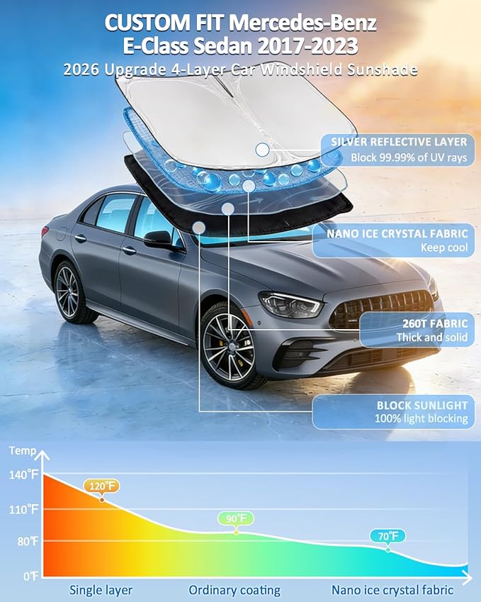 Windshield Sunshade for Mercedes E-Class Sedan 2017-2023 Sun Shade Car Windshield Accessories Upgrade 4 Layers Blocks UV Rays Custom Fit E-Class 240T Car Window Shades Windshield Keep Cool