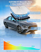 Windshield Sunshade for Mercedes E-Class Sedan 2017-2023 Sun Shade Car Windshield Accessories Upgrade 4 Layers Blocks UV Rays Custom Fit E-Class 240T Car Window Shades Windshield Keep Cool