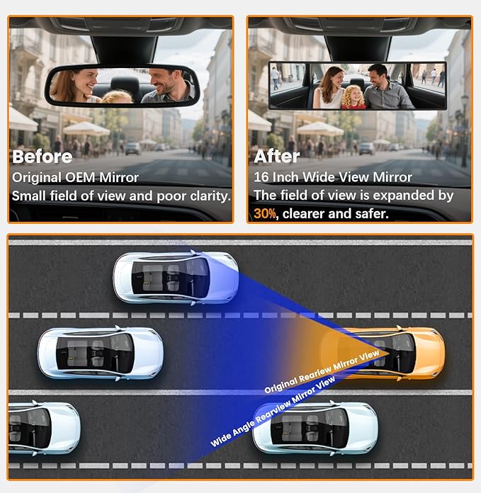 Rear View Mirror, Chrome Anti-glare Panoramic Rear Mirrors Universal 16 Inch Convex Interior Clip on Extra Big Wide Angle Rearview Mirror Extender to Reduce Blind Spot for Pickup Truck Van